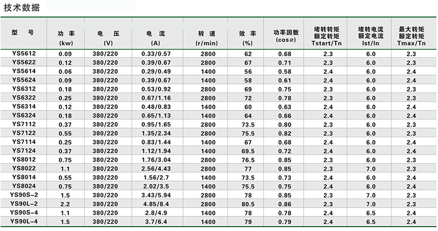 技术数据.gif