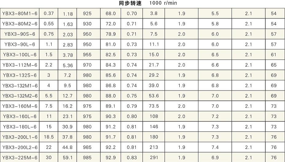 技术数据3.jpg